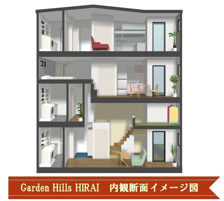 投資アパート 【関東】Garden Hills HIRAI(ガーデンヒルズヒライ)