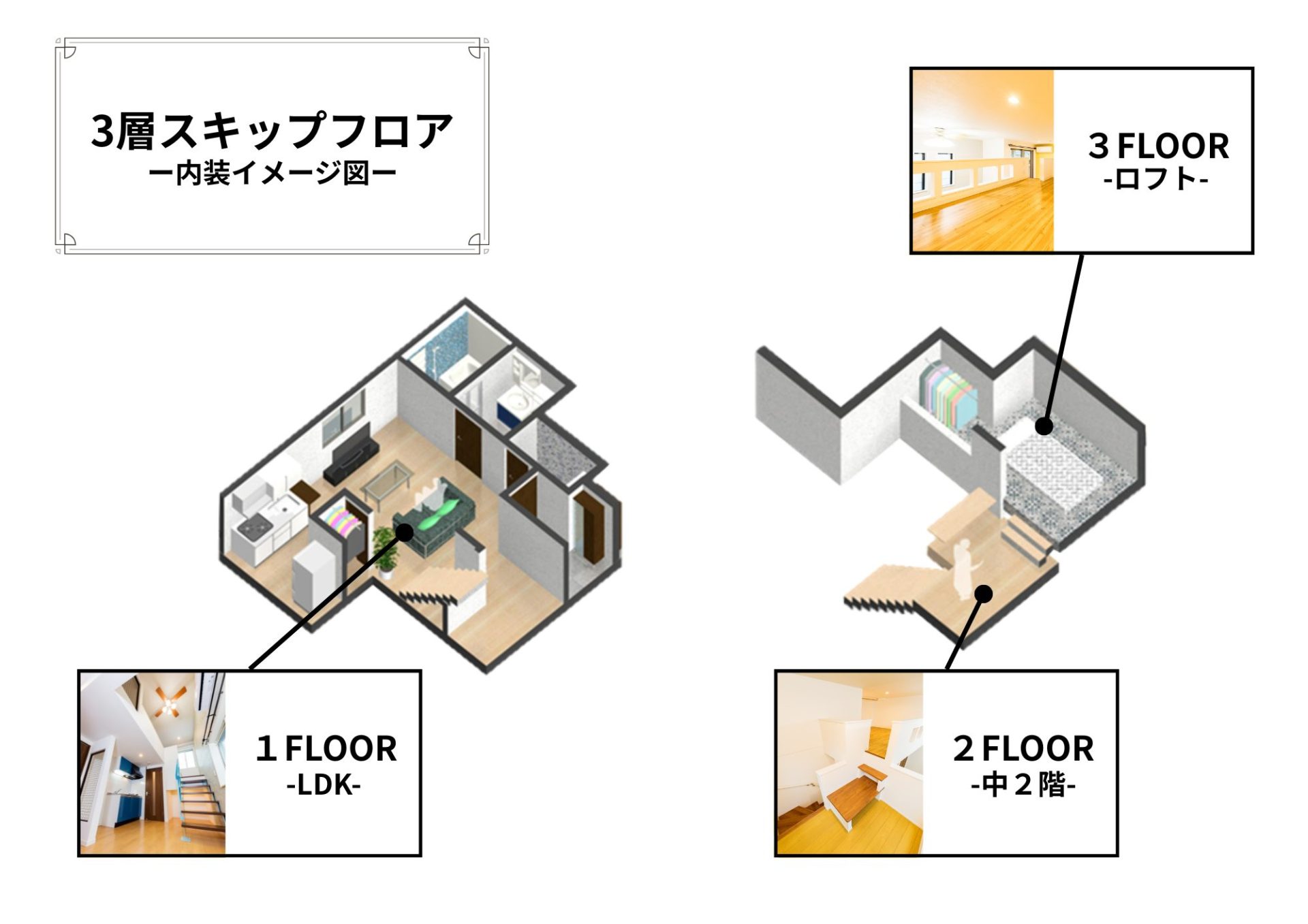 投資アパート RadIAnce新川橋(レイディエンス新川橋)